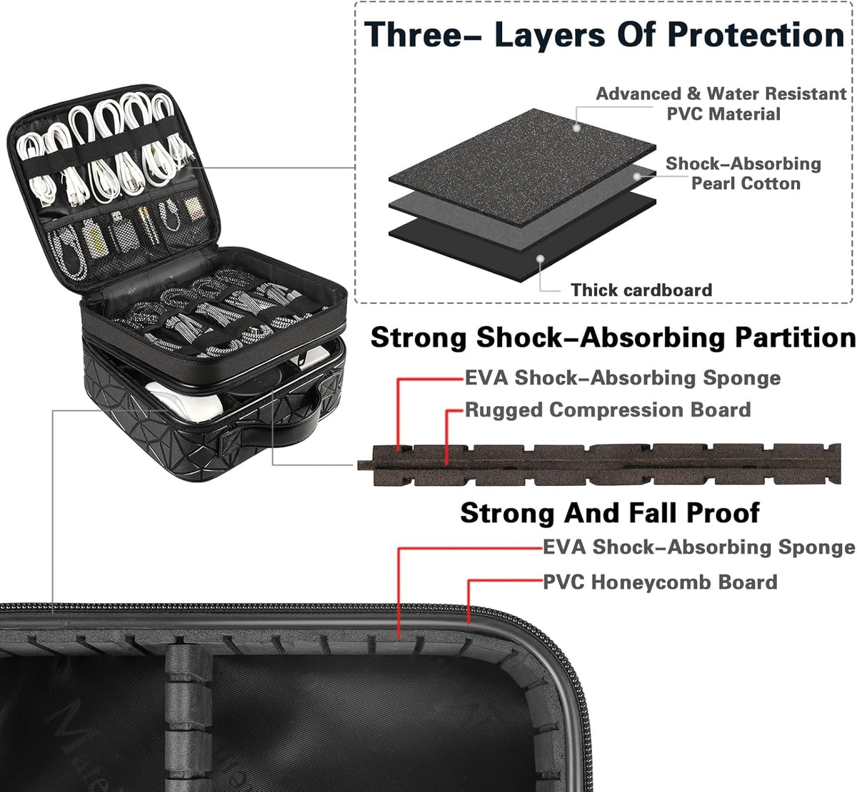 Cord Organizer Case with Adjustable Divider, DJ Cable File Bag for DJ Gear, Sound Instrument and Music - photo 5