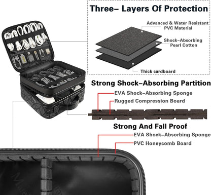 Cord Organizer Case with Adjustable Divider, DJ Cable File Bag for DJ Gear, Sound Instrument and Music - photo 5