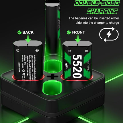DINOSTRIKE Rechargeable Battery Pack & Charger Station for Xbox Series X|S, Xbox One Controllers - Includes 4 Battery Packs for Xbox with USB-A & USB-C Charging