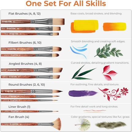 Nicpro 12pcs Paint Brush Set, Craft Paint Brushes for Acrylic Painting, Oil, Watercolor, Gouache, Painting Brushes Kit with Flat Fan Round Angle Filbert, Art Supplies for Artists and Beginners