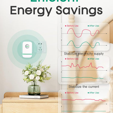 Stopwatt SmartPlug Device, Stop Watt Device Plug-in for Home & Office US Plug 90V-250V 30KW 4 Pack