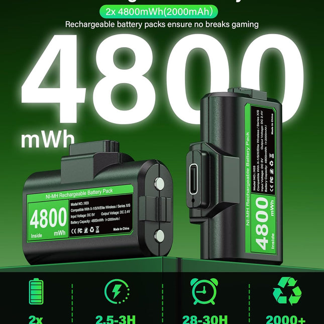 Rechargeable Controller Battery Pack for Xbox,2x4800mWh(2000mAh) Batteries Pack with USB-C Charging - photo 2
