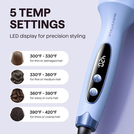 Thermal Brush, 1.5 inch Heated Round Brush for Blowout Look, Negative Ion Technology, Ceramic Tourmaline, 5 Temperature Settings, Dual Voltage, Blue