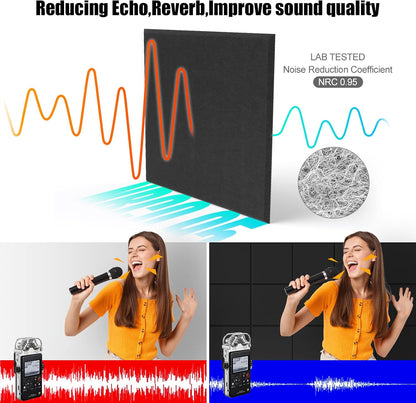 12 Pack Acoustic Wall Panels with Self-Adhesive, 12" X 12" X 0.4" Sound Proof Foam Panels, Decorative - photo 4