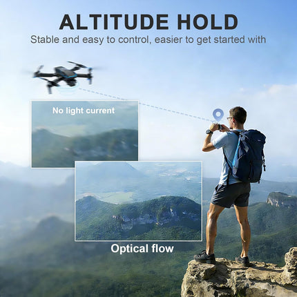 Drone with Camera for Adults Mini RC Drone for Beginners 2 Battery One-Key Take Off/Landing Headless Mode, 3 Speeds, 360° Flip