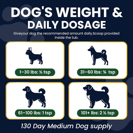 Yeast Guard for Dog Yeast, Yeast Powder for Dogs,Supports Healthy Ears, Skin and Paws, All Aatural Herbal Formula, Reduces Inflammation and Irritation, Relieves Dogs Allergies,Gentle Dog Yeast Relief