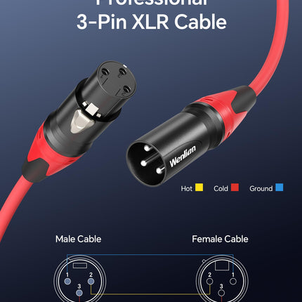XLR Cable 4.9ft 2-Pack Male to Female Balanced Microphone Cord for Speakers