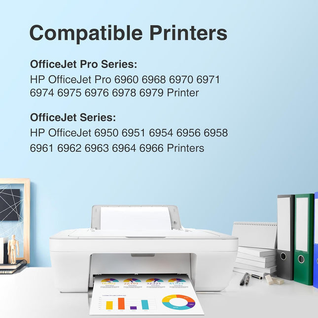 902XL 902 Ink Cartridges Combo Pack (2 Black, Cyan, Magenta, Yellow)