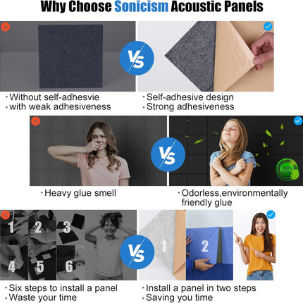 Sonicism 12 Pack Acoustic Wall Panels with Self-Adhesive, 12" X 12" X 0.4" Sound Proof Foam Panels, Decorative Soundproof Wall Panels, Sound Proof Absorbing Tiles for Home & Offices, Black
