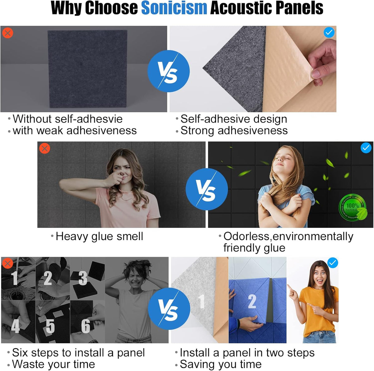 12 Pack Acoustic Wall Panels with Self-Adhesive, 12" X 12" X 0.4" Sound Proof Foam Panels, Decorative - photo 3