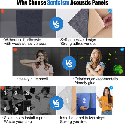 12 Pack Acoustic Wall Panels with Self-Adhesive, 12" X 12" X 0.4" Sound Proof Foam Panels, Decorative - photo 3