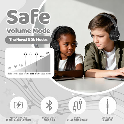 Kids Headphones Bluetooth 5.4 Wireless 68H Play Time Volume Limit 85/94dB Over-Ear Foldable Headset,Type-C Fast Charging,with Wired Aux Mic for Toddler Child Pad Tablet Black