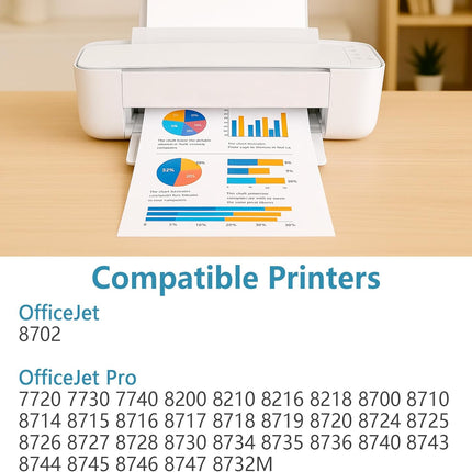 952XL Black Ink Cartridges Replacement for HP 952 XL Compatible for HP952 HP952XL Work with OfficeJet 8702 Pro 8710 8720 7740 8725 8210 8715 8740 7720 8730 8216 8700 8200 8716 Printers (2Packs, Black)