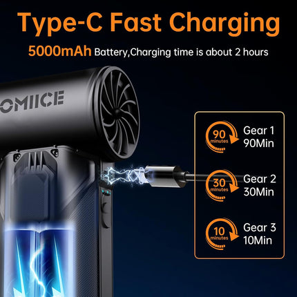 Compressed Air Duster, 150000RPM Electric Air Duster with 3 Gear Speed Adjustable, Rechargeable Cordless Dust Cleaner with Brush/Lighting for Keyboard, PC, Car, Outdoor, Air Bed