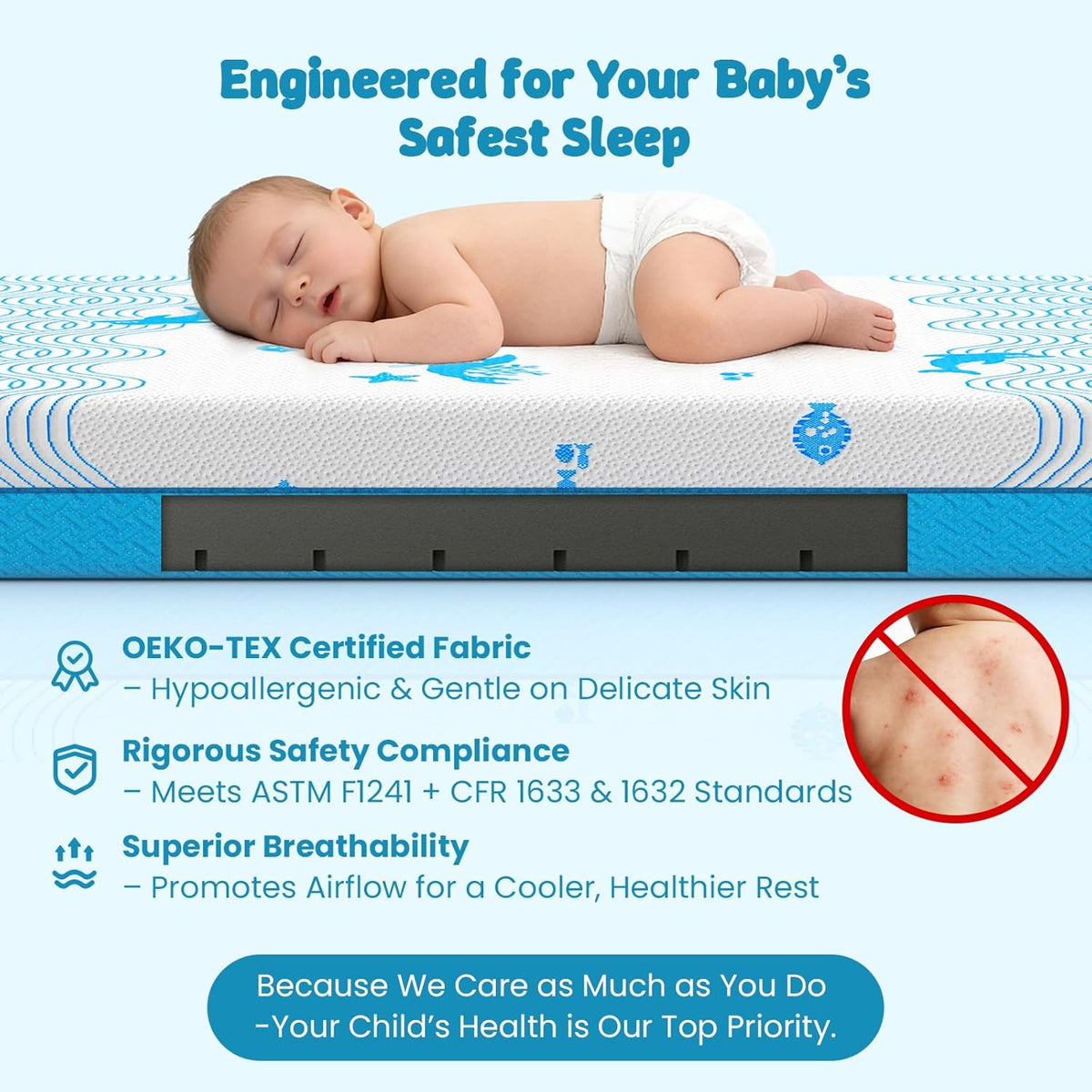 Breathable Waterproof Crib & Toddler Mattress, 52" x 27.6" x 5" - photo 2