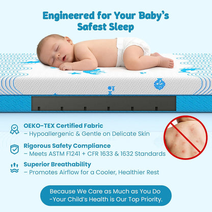 Breathable Waterproof Crib & Toddler Mattress, 52" x 27.6" x 5" - photo 2