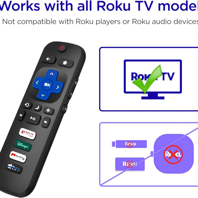 Replacement for Roku TV Remote Control, (Pack of 2)