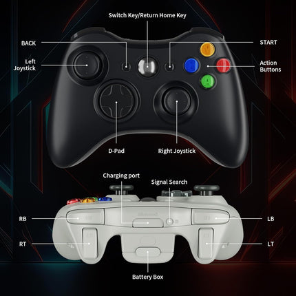 Zamia 2 Pack Wireless Game Controller for Xbox 360/Slim/PC –Upgraded Joystick/Double Vibration/2.5mm headphone Jack for Windows 11/10/8/7