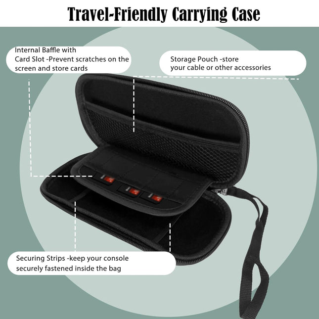 5 in 1 Accessories Kit for PSP 2000/3000, Carrying Case for PSP 2000 3000, Protective Case Shell, 2 Set Screen Protectors and Charging&Date Cable, Compatible with PlayStation Portable 2000/3000 ONLY