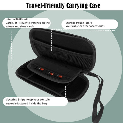 JDGPOKOO 4 in 1 Accessories Kit for PSP 1000/2000/3000, Carrying Case for PSP 1000 2000 3000, 2 Set Screen Protectors and Charging&Date Cable, Compatible with PlayStation Portable 1000/2000/3000 ONLY