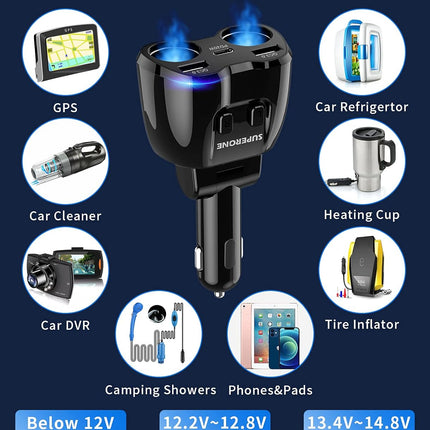 [2026 Upgraded] Cigarette Lighter Splitter, SUPERONE 180W 2-Socket Cigarette Lighter Adapter with Dual QC3.0 and 20W PD USB C Car Charger Splitter for GPS/Dash Cam/Laptop/iPad/iPhone 17/16/15/14/13/12