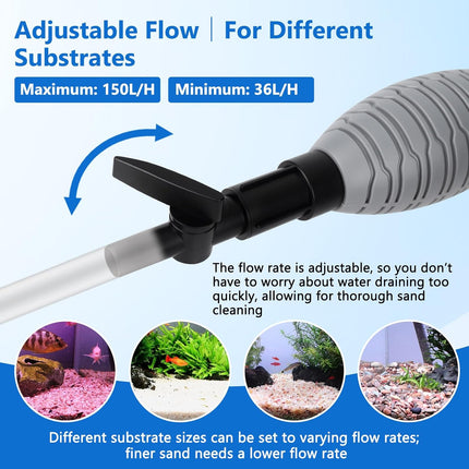 AQQA Gravel Vacuum for Aquarium Siphon - Adjustable Flow Fish Tank Cleaner with Handle, Manual Siphon Pump Water Changer Sand Rock Suction Cleaner, Upgraded Hard Hose with Threaded Connection (S)