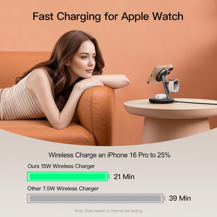 for Apple Watch 5W Fast Charger,3 in 1 Wireless Charging Station,for Apple Magsafe Charger Stand,Fast Magnetic Wireless Charger Station for iPhone 17 16 15 14 13 12 Series,Airpods,Apple Watch