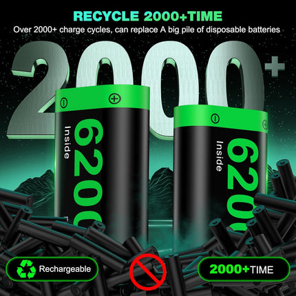 DINOSTRIKE 2X 6200mWh Controller Battery Pack Rechargeable Compatible with Xbox One【RGB Charging Station】【Extended USB C Cable】 Rechargeable Battery for Xbox Series S/X