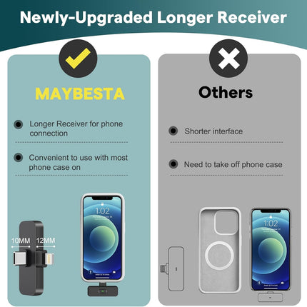 MAYBESTA Wireless Mini Microphone for iPhone, Android Phone - 2 Pack Lavalier Lapel Mic for Audio Video Recording - Clip on Content Creator Microphones for YouTube Tiktok Podcast Vlogging