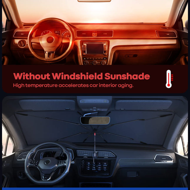 Car Windshield Sunshade Umbrella - Foldable Car Windshield Sun Shade Cover, 5 Layers UV Block Coating, 52"x31" Front Window Heat Insulation Protection, for Auto Sedan, SUV Windshield