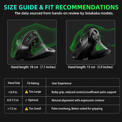 SOLAKAKA E9 Vertical MMO Gaming Mouse,248000 DPI,Tri-Mode Ergonomic Wireless Mouse with 10 Side Buttons,RGB Mouse for PC/Mac Black
