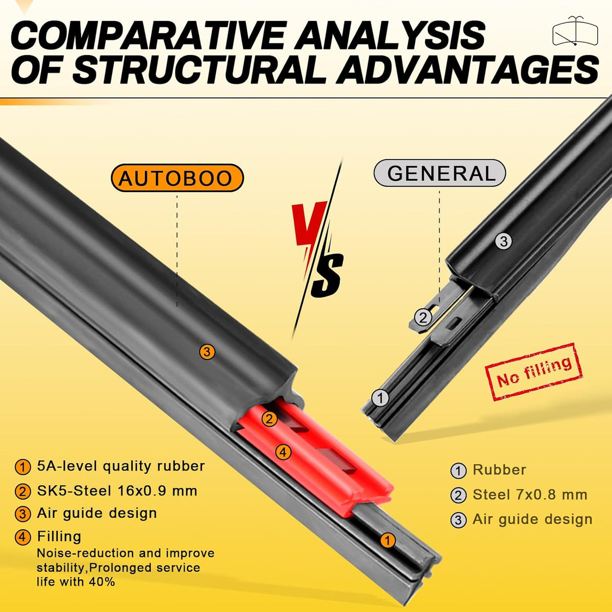 13" and 13" Windshield Wipers Blades (Pack Of 2),OEM Quality - photo 3