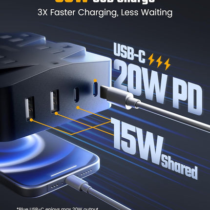 35W Fast Charging Power Strip, SUPERDANNY 6ft Flat Plug Extension Cord (13A/1625W) with 8 Wide Outlets & 4 USB Ports, Wall Mountable, 1050J Surge Protector Charging Station for Home Office Dorm