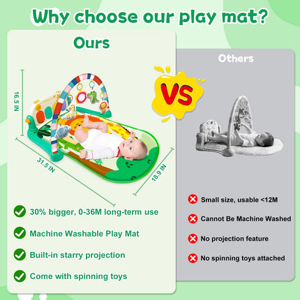 Baby Gyms Play Mats, Tummy Time Mat Toys, Infant Play Mat and Activity Gym, Baby Activity Mat Toys,Baby Play Piano Gym Mat, Play Mats for Babies Newborns and Toddlers 0-3-6-12 Months