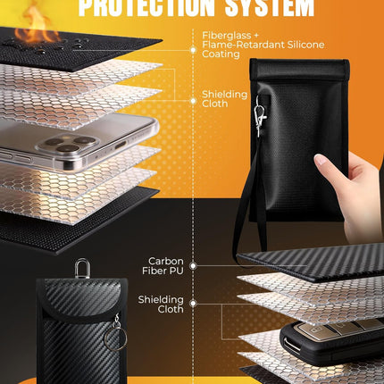 Faraday Bags for Phones & Car Keys: RFID Signal Blocking Pouch Set, Smartphones Cell Phone Faraday Pouch + Car Key Fob Signal Blocker Case Protector Cover, 5G/WiFi/GPS/Bluetooth/RFID Blocking Sleeve