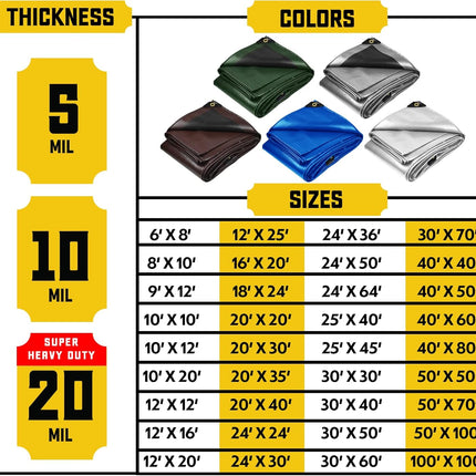 Core Tarps Extreme Heavy Duty 20 Mil Tarp Cover, Waterproof, UV Resistant, Rip and Tear Proof, Poly Tarpaulin with Reinforced Edges for Roof, Patio, Pool, Boat (Brown/Black 12′ X 16′)