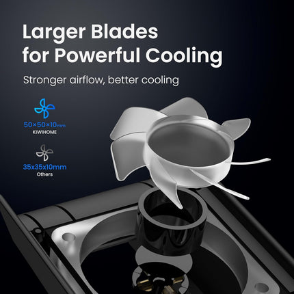 Cooling Fan for PS5 Accessories, KIWIHOME Upgraded Quiet Cooler Fan with Auto Speed, Controller USB3.0 Port & LED for PS5 2020 Only, Not for PlayStation 5 Slim/Pro, Black