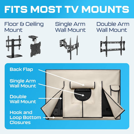 Garnetics Outdoor TV Cover 24 Inch – Waterproof, Weatherproof TV Enclosures with Smart Shield Screen Protectors, Ideal for Outdoor Use, Moving, and Storage - Beige