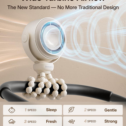 SWEETFULL Portable Stroller Fan, Pinch-Proof Baby Fan, 10H Battery, 5-Speed Quiet Mini Clip on Fan, USB-C Rechargeable with LED Display for Car Seat, Crib & Travel - Cream