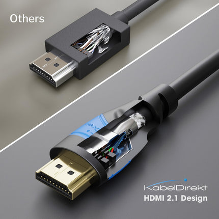 KabelDirekt – 8K / 4K HDMI Cable – 0.5ft & More HDMI Cables (0.5ft–75ft) – German-Engineered HDMI Cord – Supports 10K/8K@60Hz/4K@120Hz – HDMI Cable for HDTV, PC, PS5, Xbox, Switch