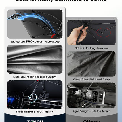Windshield Sun Shade Umbrella: Custom Fit for Toyota-Camry 2000-2026