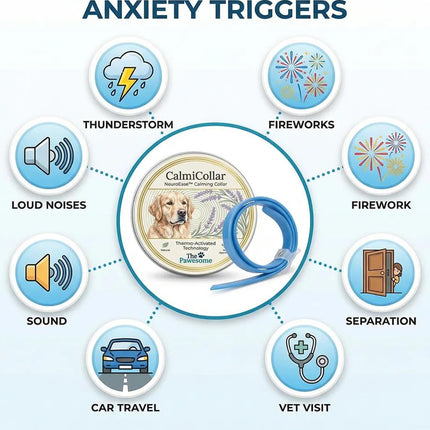 Calming Collars for Dogs, 30 Day Adjustable Fit, Daily All Day Wear Durable, for Small Medium Large Dogs (1)