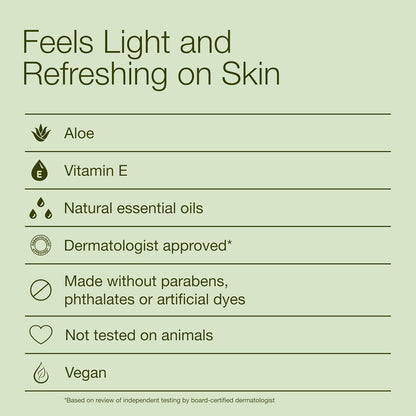 Aromatherapy Eucalyptus Spearmint Essential Oil Mist, Body Spray with Vitamin E and Aloe, Pillow Spray - photo 4