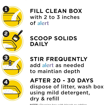 Purina Tidy Cats Tidy Care Alert Cat Health Monitoring Non Clumping Cat Litter with Silica Crystals - 8 Pound (Pack of 1)