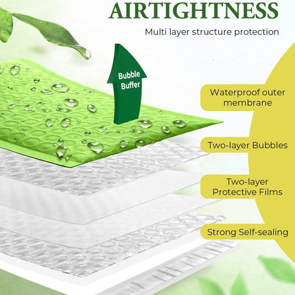 GSSUSA Bubble Mailers 4x8 800 Pack,Green Padded Envelopes Selfseal,Usable Size 4x7 Small Bubble Envelopes Shipping Bags for Shipping Supplies,Card,Bulk Pack,Small Business Packaging Supplies