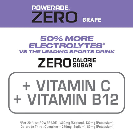 POWERADE Electrolyte Enhanced Zero Sugar Grape Sports Drink, 20 Ounce (Pack of 8)