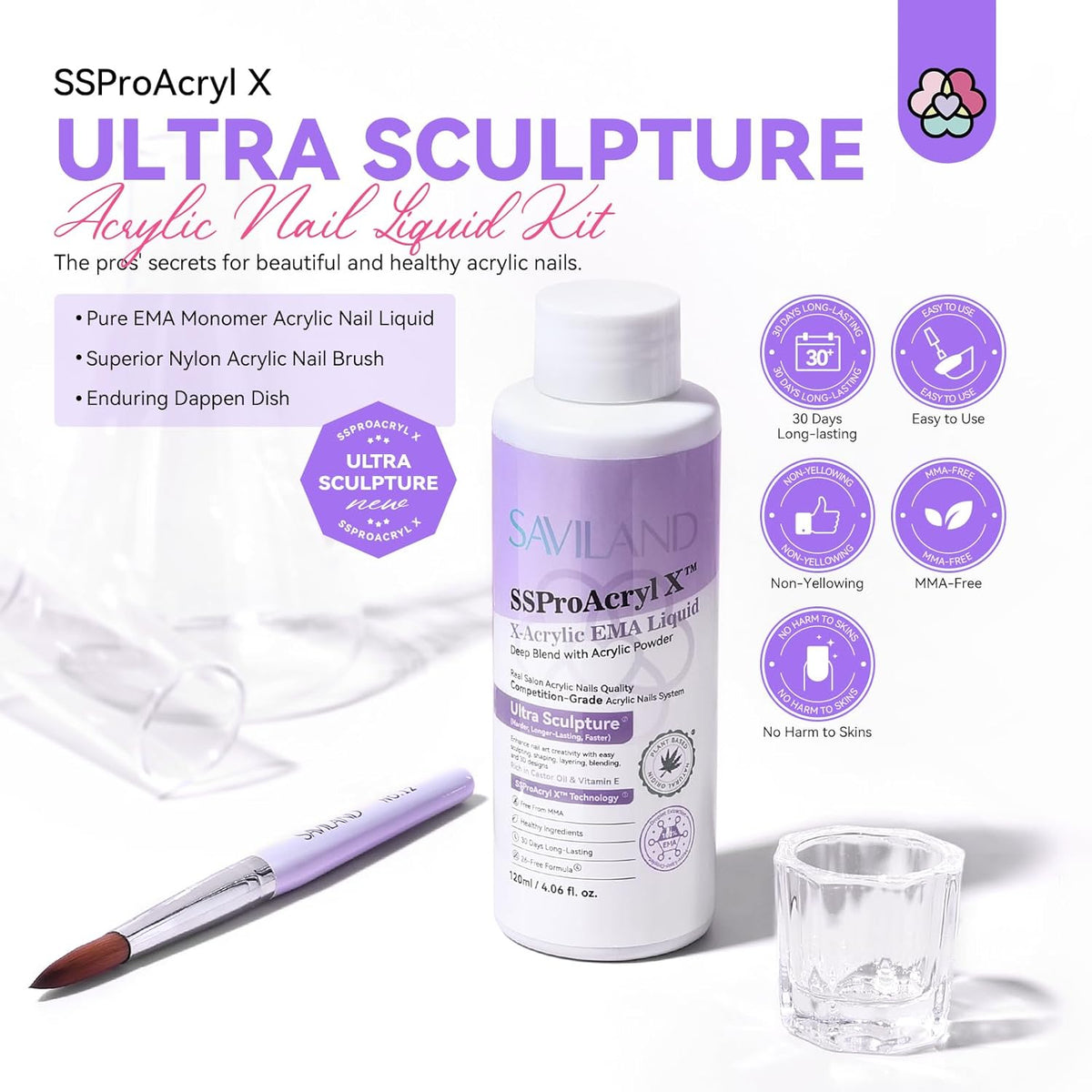 Pure EMA Monomer Acrylic Nail Liquid: 4 oz Pro Acrylic Monomer - photo 2