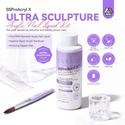 Pure EMA Monomer Acrylic Nail Liquid: 4 oz Pro Acrylic Monomer - photo 2