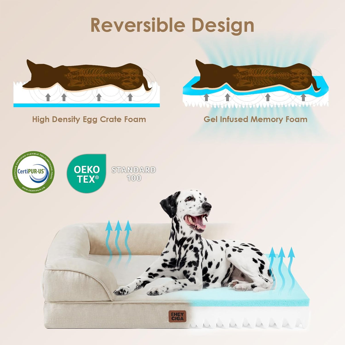 Orthopedic Dog Bed for Small Dogs, Waterproof Memory Foam Small Dog Beds with Sides, Non-Slip Bottom and - photo 4