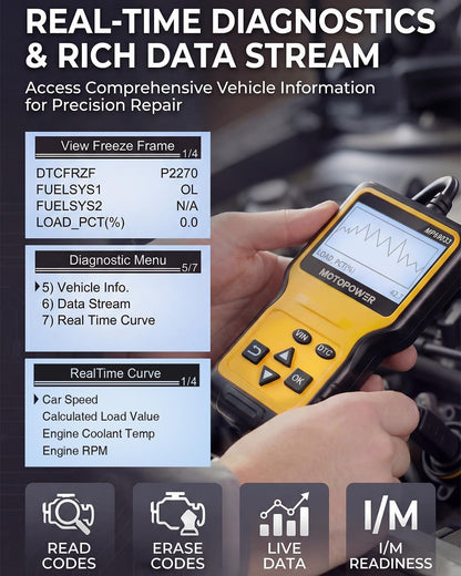Car OBD2 Scanner Code Reader Engine Fault Scanner CAN Diagnostic Scan Tool for All OBD II Protocol Cars - photo 3
